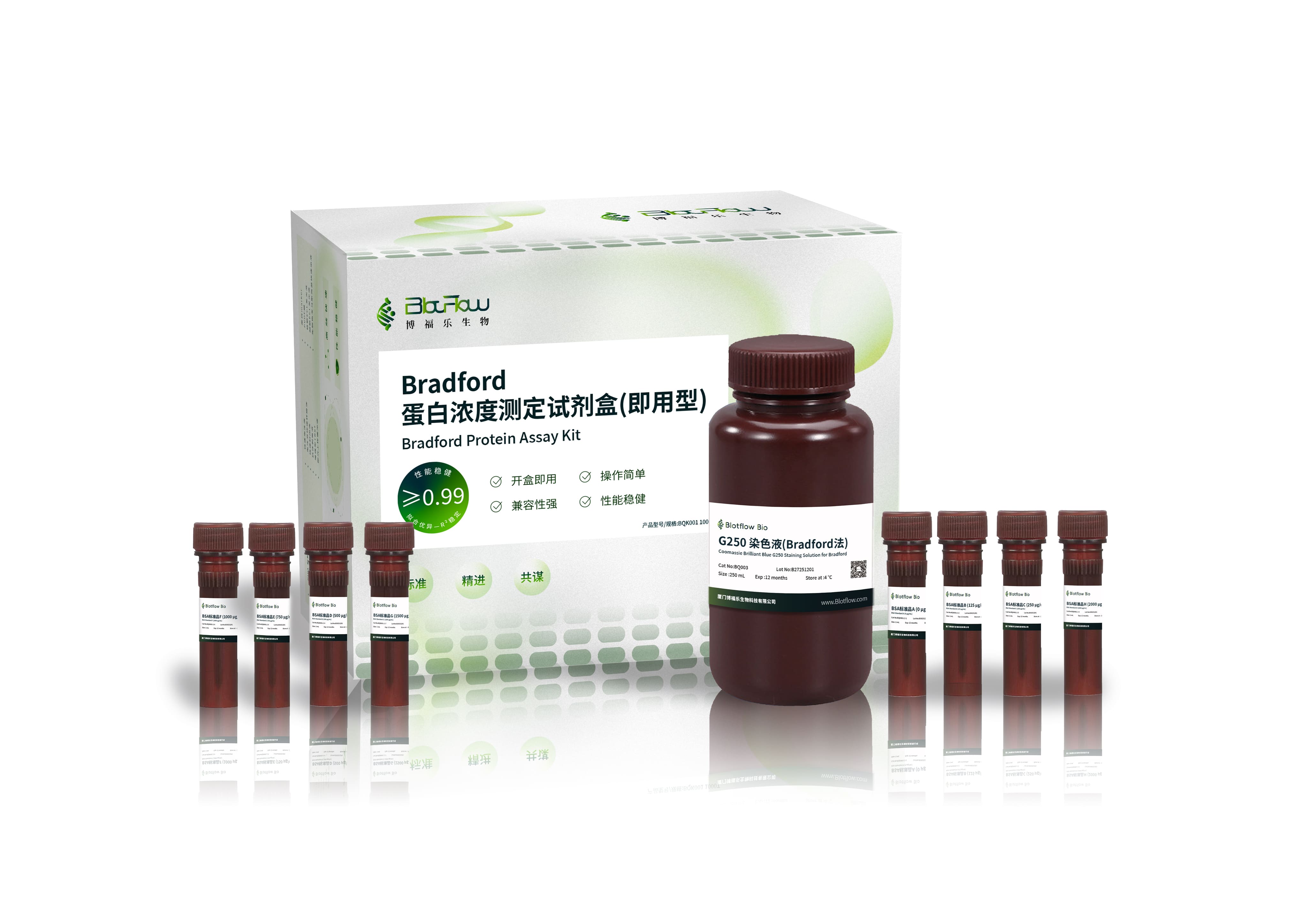 BCA蛋白定量试剂盒(即用型)