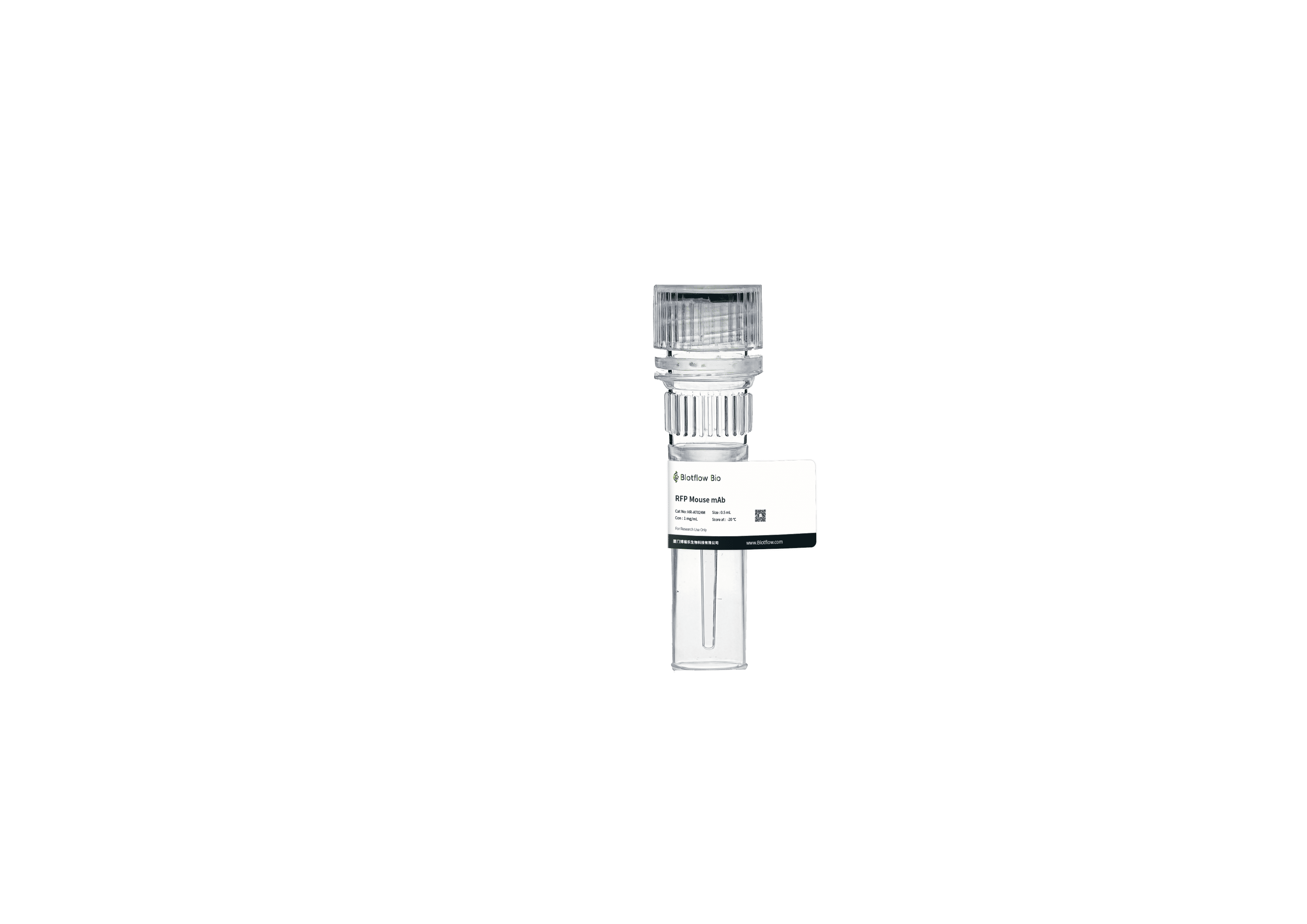 HRP-RFP Mouse mAb