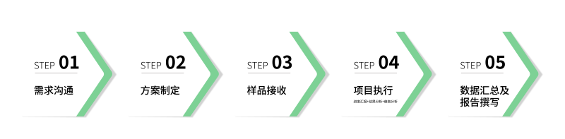 服务流程图3.png